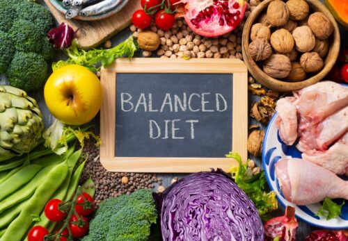 The Power of a Balanced Diet: Why Your Body Needs It